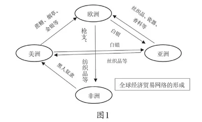 部编教材统用背景下的“结构图”教学