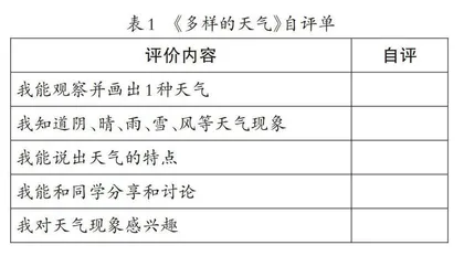 《多样的天气》教学与分析