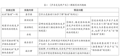 促进深度学习的小学科学问题链设计