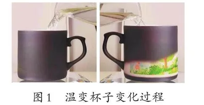 例谈指向深度研讨的科学课堂设计