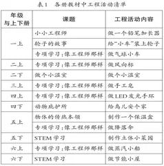 让学生真实“触摸”知识