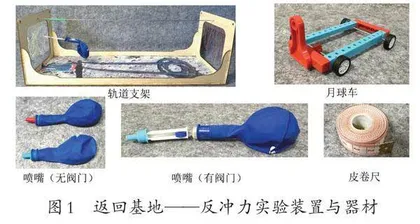 “用气球驱动小车”实验教学改进