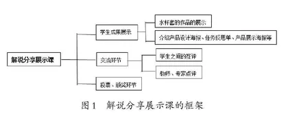 核心素养导向下跨学科主题教学策略