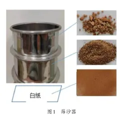 例谈实验材料的选择及创新利用