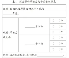 基于POE策略教学《运动与摩擦力》