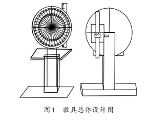 “光的反射和折射”实验教具改进