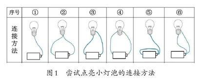 基于模型建构的小学科学概念教学
