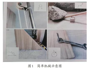 《怎样才省力》教学片段与评析
