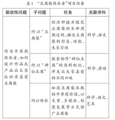 将中草药文化融入项目学习的实践