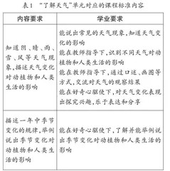 自然日记——科学教材的经典传承