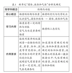 以核心概念引领单元教学设计