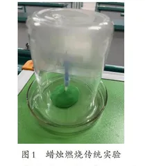 引入数字传感器教学“蜡烛的燃烧”
