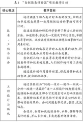 “自制简易计时器”项目教学实践