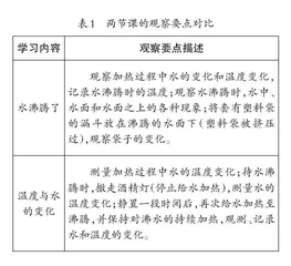 基于素养导向教学《温度与水的变化》