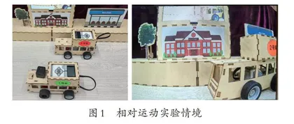 自制相对运动实验装置