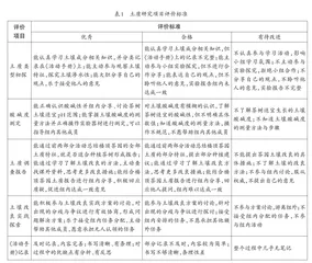 智能学习平台支持的“茶韵满园”项目探索