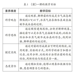 运用创新教具教学《霜》