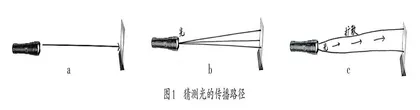 培养学生推理论证思维的教学策略