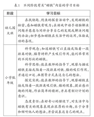 找准幼小衔接的关键点