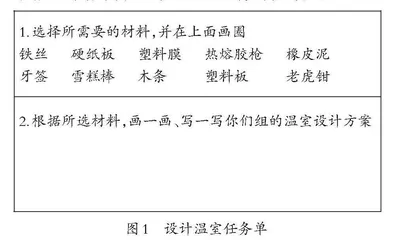 基于项目化学习教学《做个小温室》
