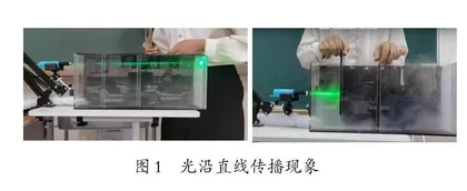 “多功能光学实验盒”教具