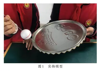 推进模型建构能力螺旋上升的策略
