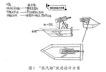 基于项目化学习的小学科学单元整体设计