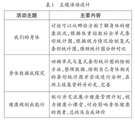 基于数学模型深化理解科学问题