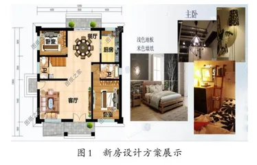 《设计制作小车》同课异构比较分析