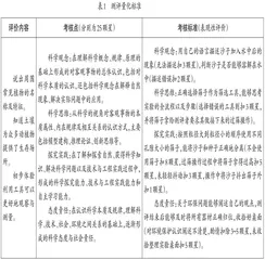 低年级无纸化测评的实施策略