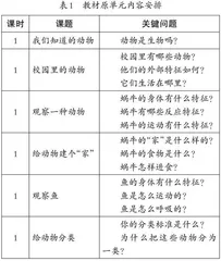 基于项目的单元教学重构、效果与建议