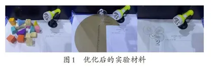 着眼培养学生创新思维教学《影子的秘密》