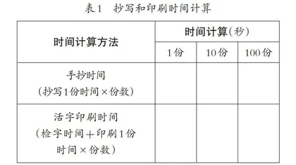 《推动社会发展的印刷术》教学片段与反思