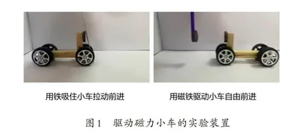 基于工程思维教学《电和磁》