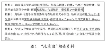 培养学生模型建构能力的探索