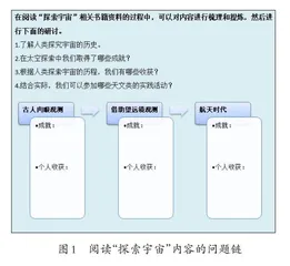 有效开展高年级科学阅读的实施策略