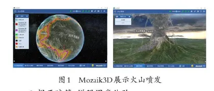 契合·整合·融合：将信息技术应用于科学教学