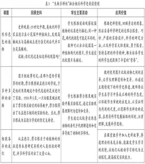 将科学史融入“生物多样性”单元教学