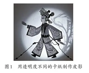 基于深度学习理论教学“光的传播” 