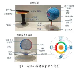四季循环实验改进 