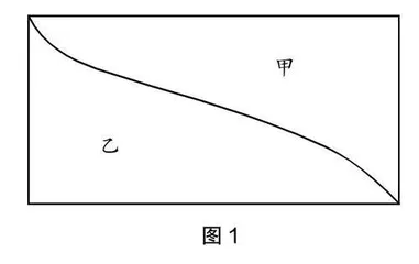 小学数学落实课程思政理念的研究