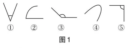 言之有理 言必有据 