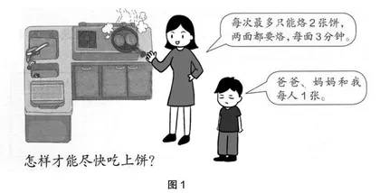 指向“三会”的小学数学情境化教学实施方法研究