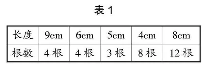 踊跃展示：让“立学课堂”绽放熠彩