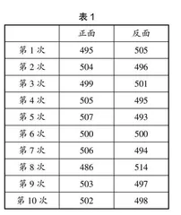 立足儿童视角，培育数据分析素养