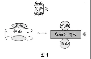 “小先生制”引方向 “互惠课堂”焕生机0