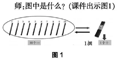 自然体验,自然呼出,自然发展
