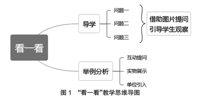 体验式教学理念下“量感”培养路径研究
