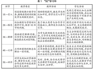 核心素养视域下“5E”学习环在数学教学中的应用研究0