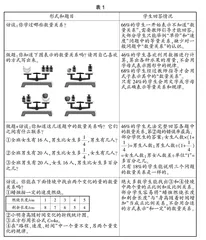 结构化教学数量关系，助力高段学生有效解决问题
